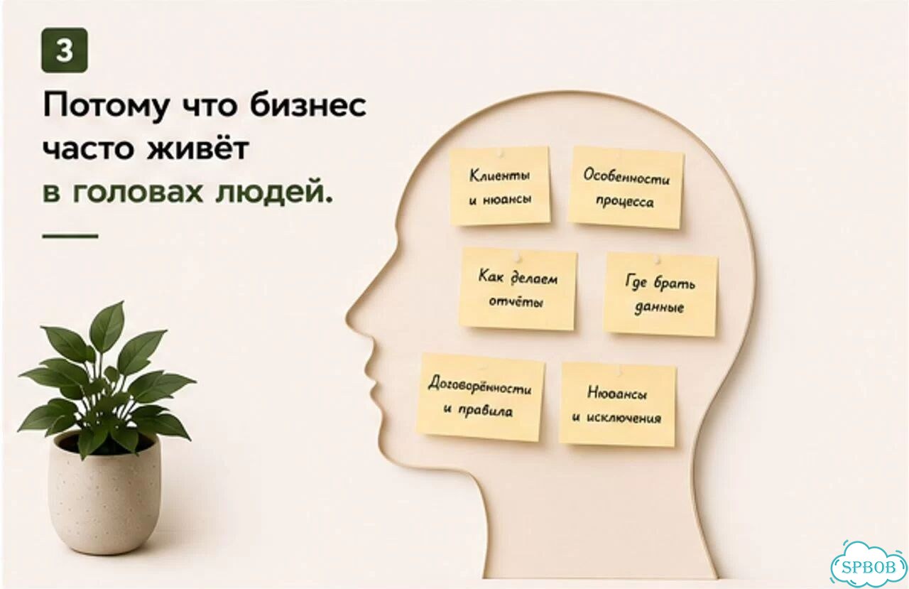Знания уходят с сотрудниками фото 4