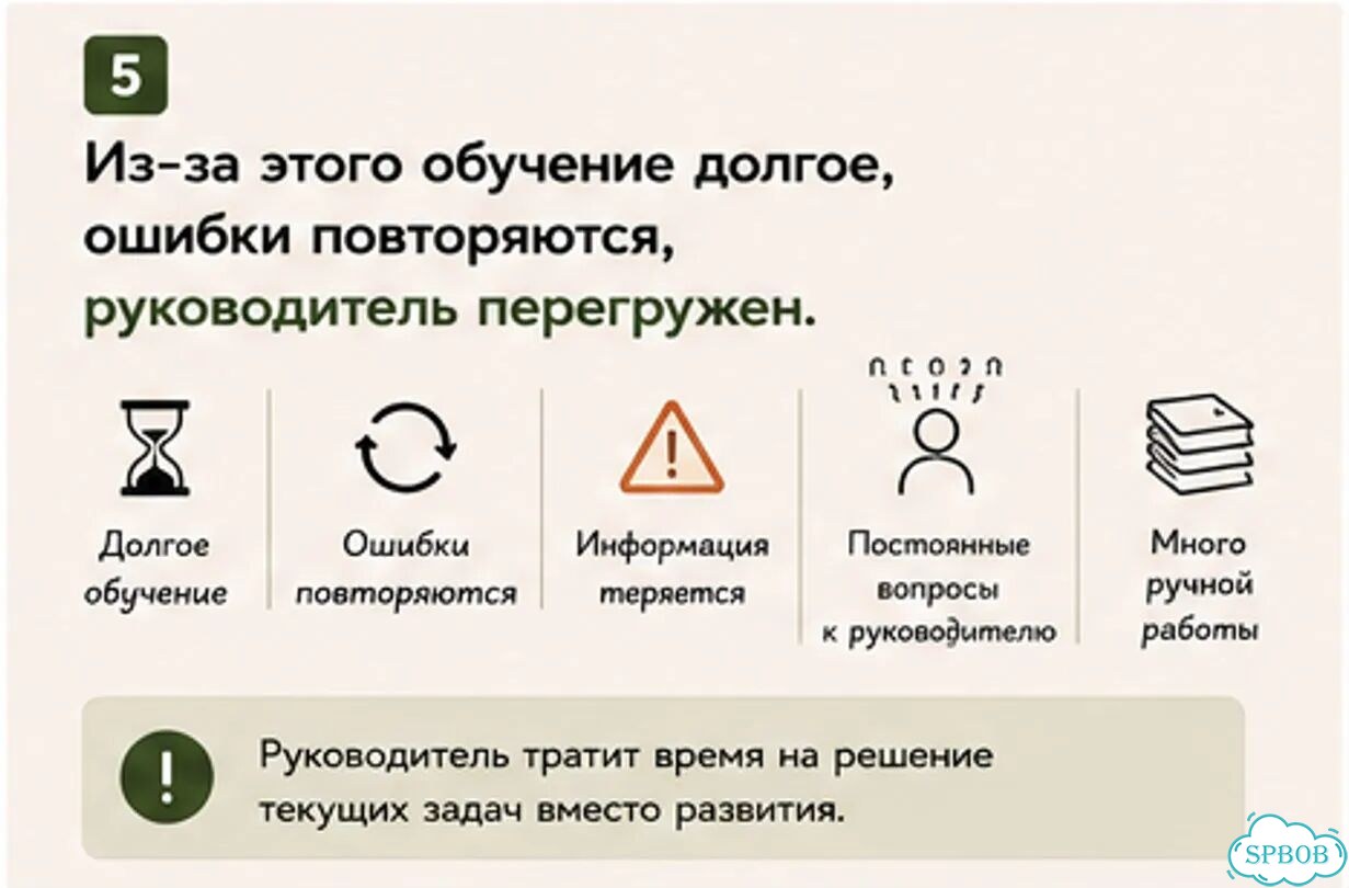 Знания уходят с сотрудниками фото 6