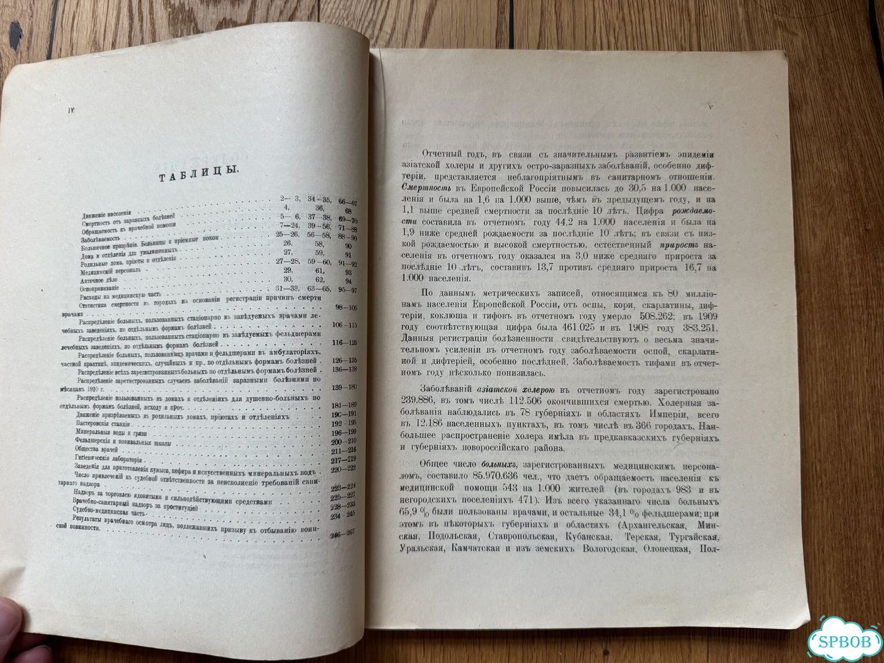 1912 Отчет о состоянии народного здравия фото 6