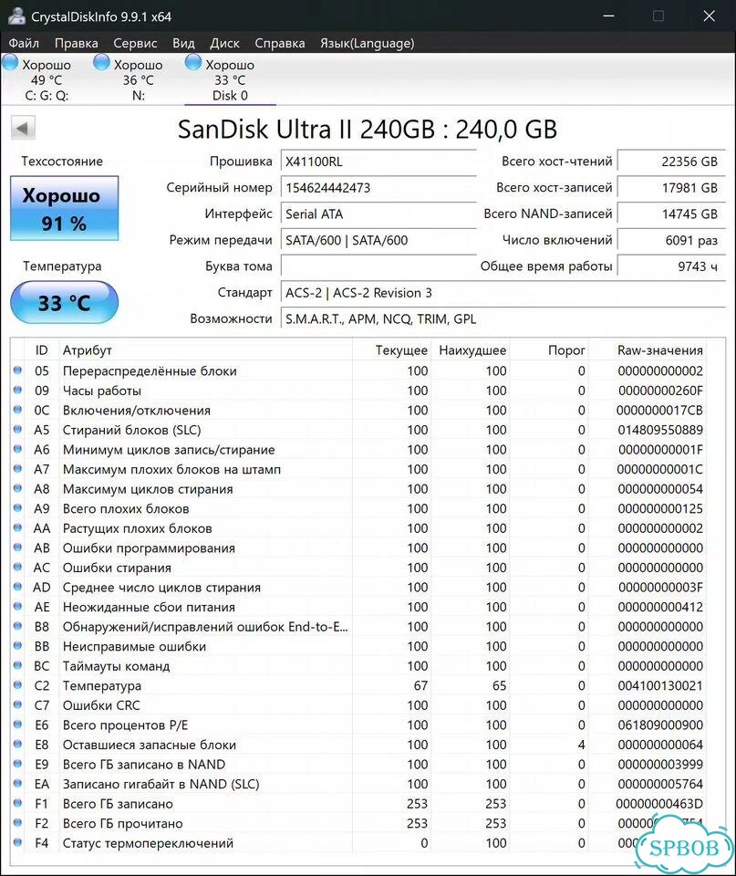 SSD Sandisk Ultra II 240Gb фото 1