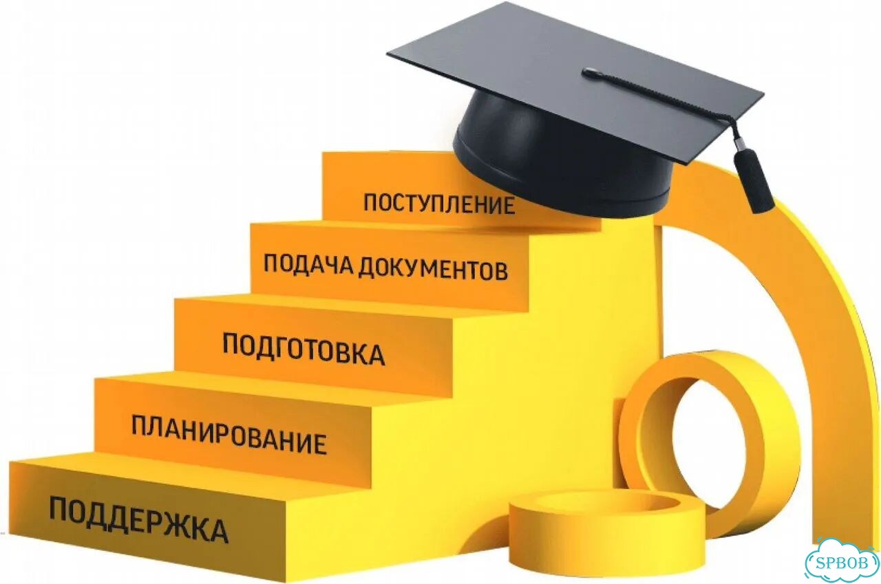 Деловые услуги фото 2