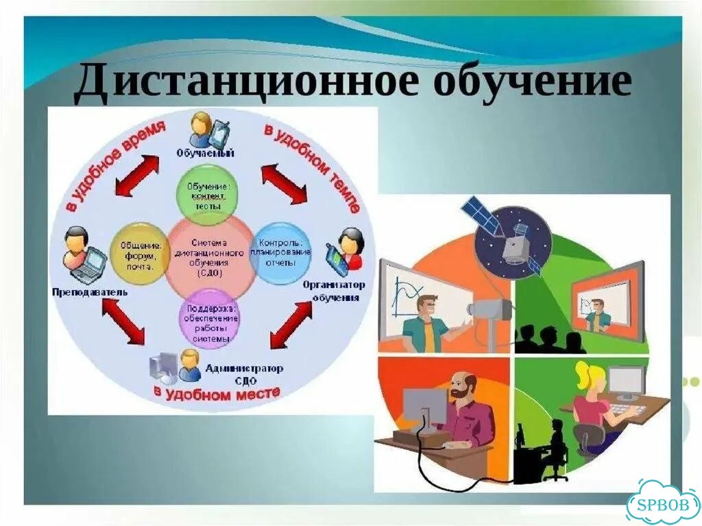 Деловые услуги фото 3