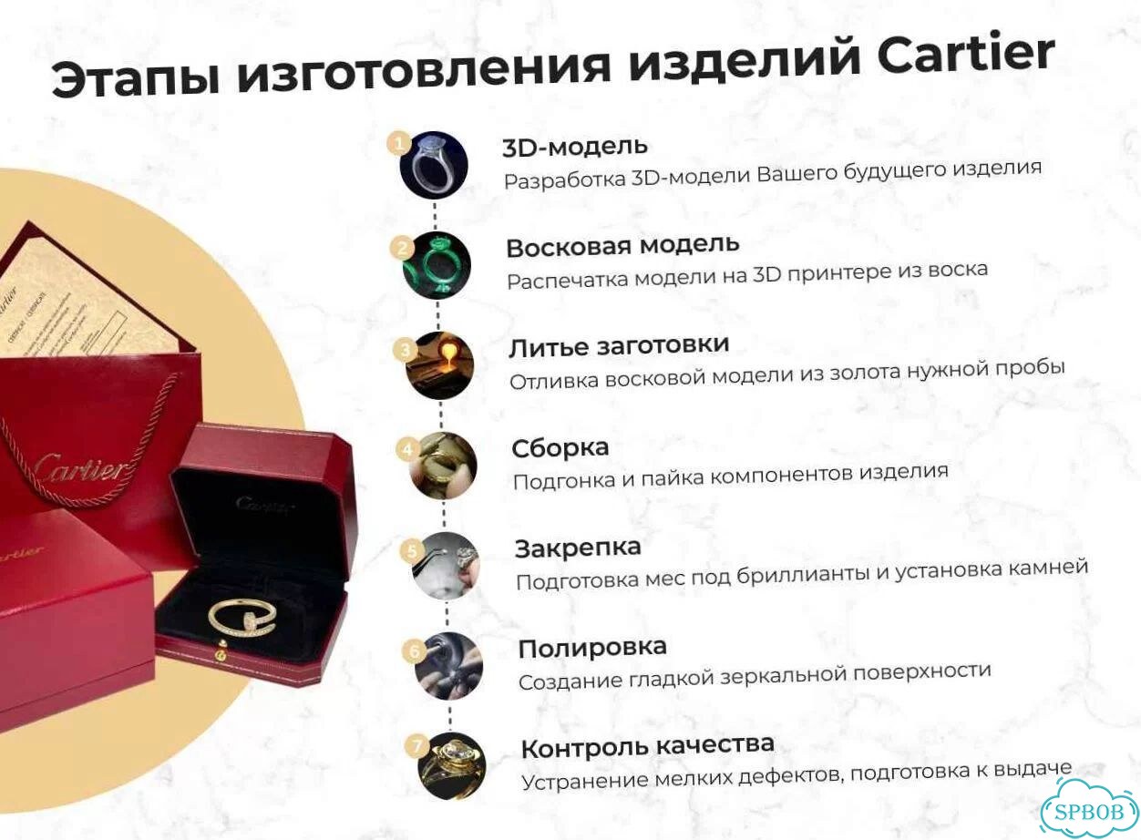 Золотое кольцо Cartier Clash розовое CA-17825 фото 7