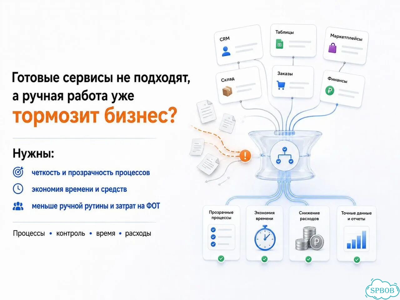 Разработка программного обеспечения для бизнеса фото 2