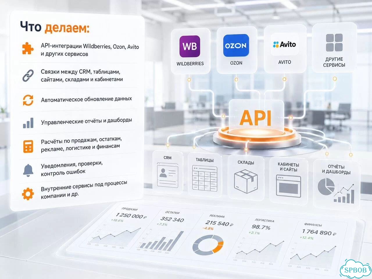 Разработка программного обеспечения для бизнеса фото 5