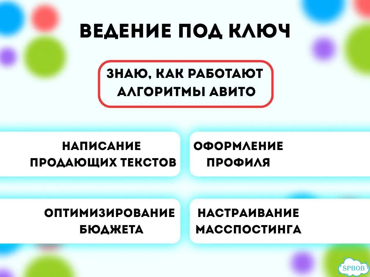 Авитолог / Продвижение на Авито / Услуги Авитолога фото 2
