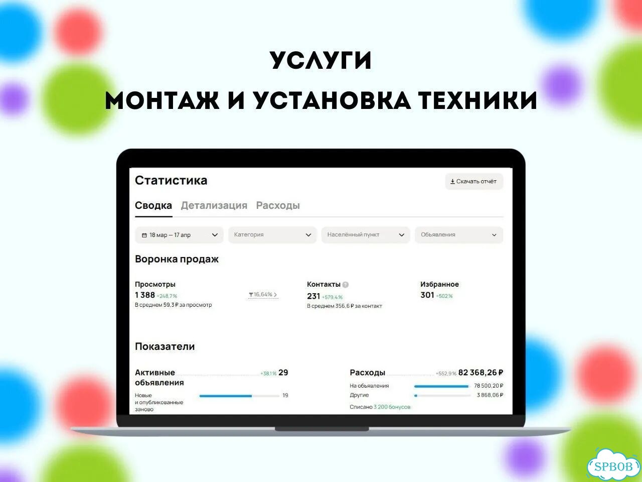 Авитолог / Продвижение на Авито / Услуги Авитолога фото 3