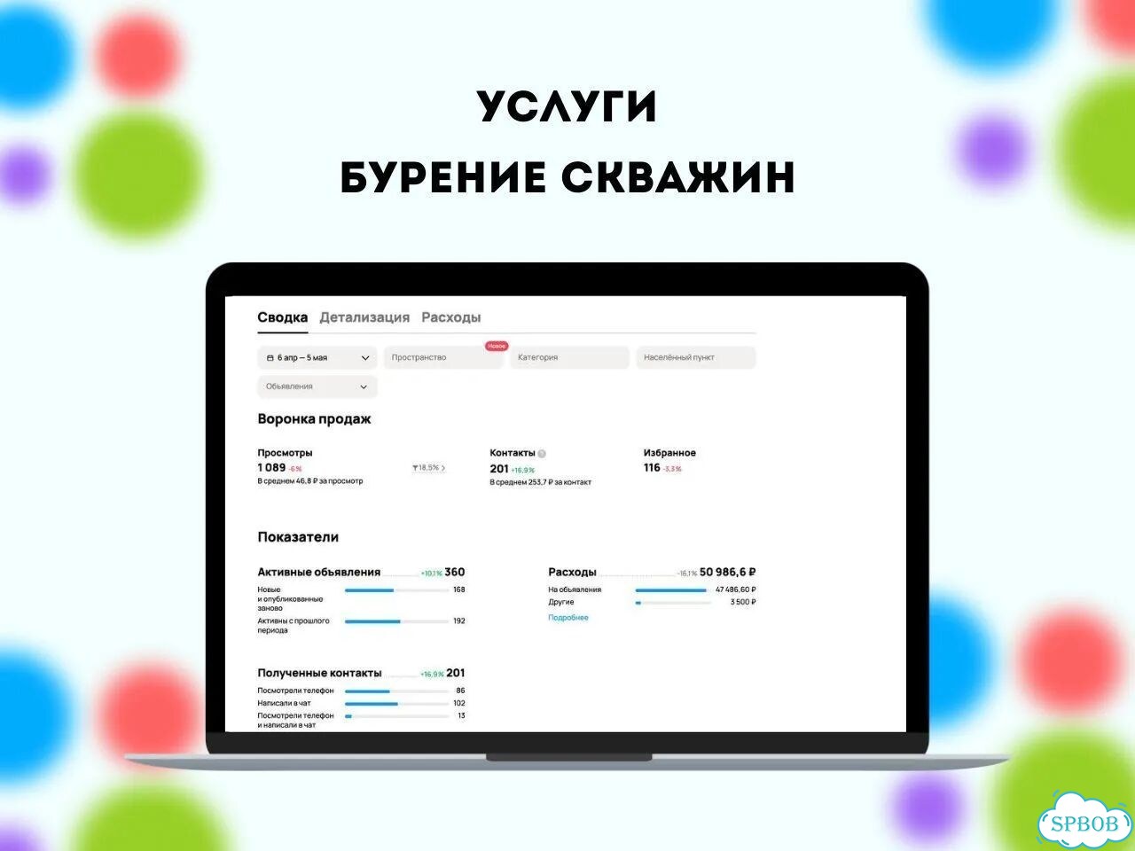 Авитолог / Продвижение на Авито / Услуги Авитолога фото 4