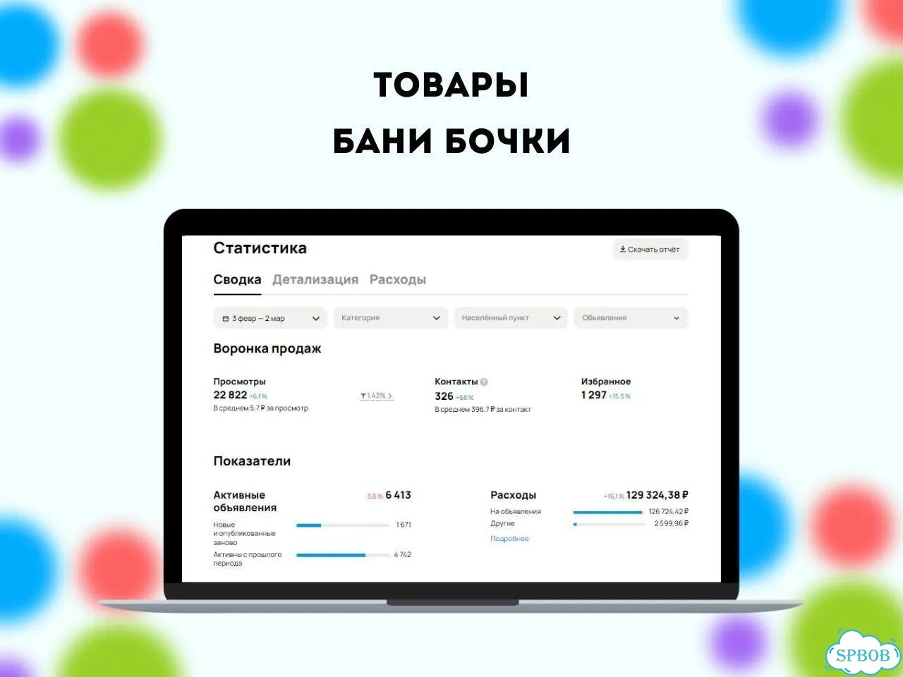 Авитолог / Продвижение на Авито / Услуги Авитолога фото 5