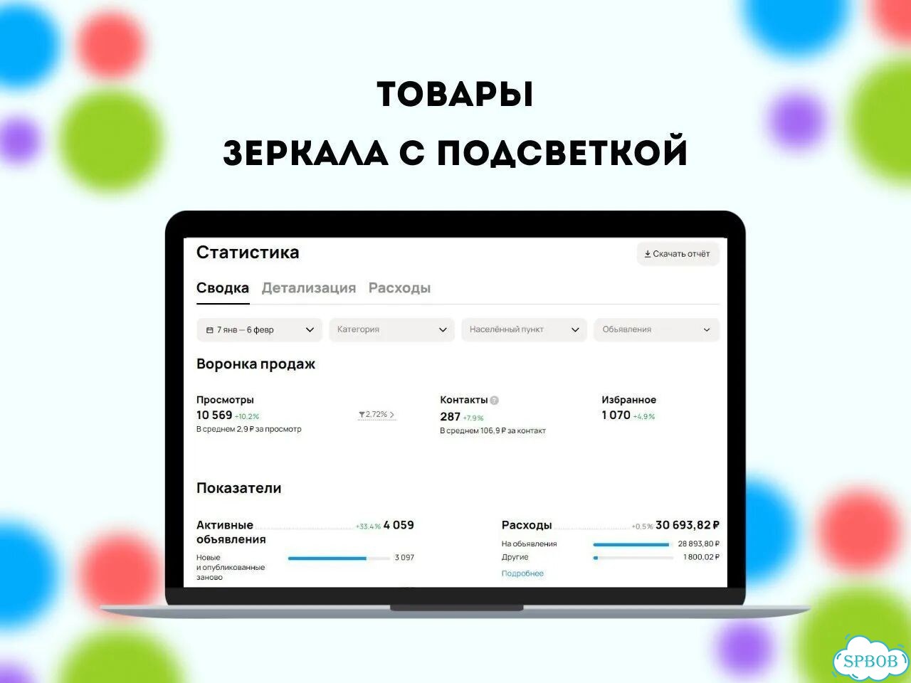 Авитолог / Продвижение на Авито / Услуги Авитолога фото 6