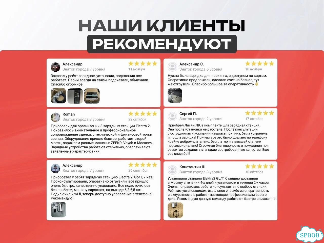 Бокс для зарядной станции электромобиля фото 7